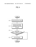 ELECTRONIC APPARATUS AND METHOD FOR RECORDING CONTENT diagram and image