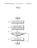 ELECTRONIC APPARATUS AND METHOD FOR RECORDING CONTENT diagram and image