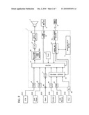 Contents Reproduction Apparatus diagram and image