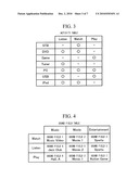 Contents Reproduction Apparatus diagram and image