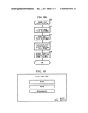 Contents Reproduction Apparatus diagram and image