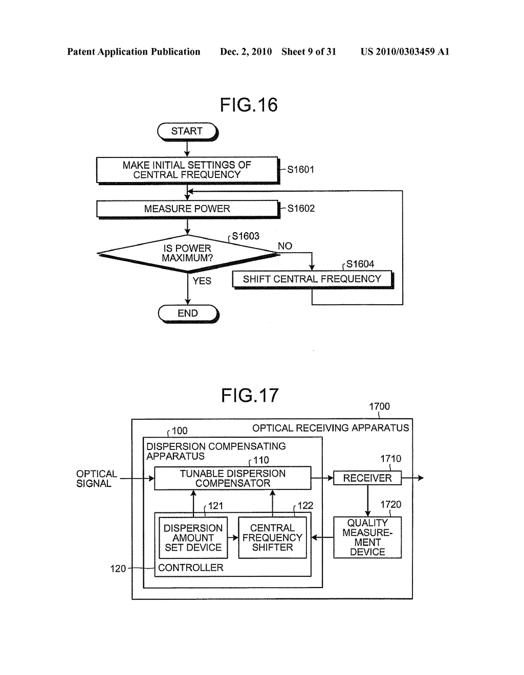 DISPERSION COMPENSATING APPARATUS, DISPERSION COMPENSATING METHOD, OPTICAL RECEIVING APPARATUS, AND OPTICAL RECEIVING METHOD - diagram, schematic, and image 10