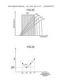 DISPERSION COMPENSATING APPARATUS, DISPERSION COMPENSATING METHOD, OPTICAL RECEIVING APPARATUS, AND OPTICAL RECEIVING METHOD diagram and image