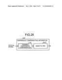 DISPERSION COMPENSATING APPARATUS, DISPERSION COMPENSATING METHOD, OPTICAL RECEIVING APPARATUS, AND OPTICAL RECEIVING METHOD diagram and image