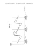 DISPERSION COMPENSATING APPARATUS, DISPERSION COMPENSATING METHOD, OPTICAL RECEIVING APPARATUS, AND OPTICAL RECEIVING METHOD diagram and image