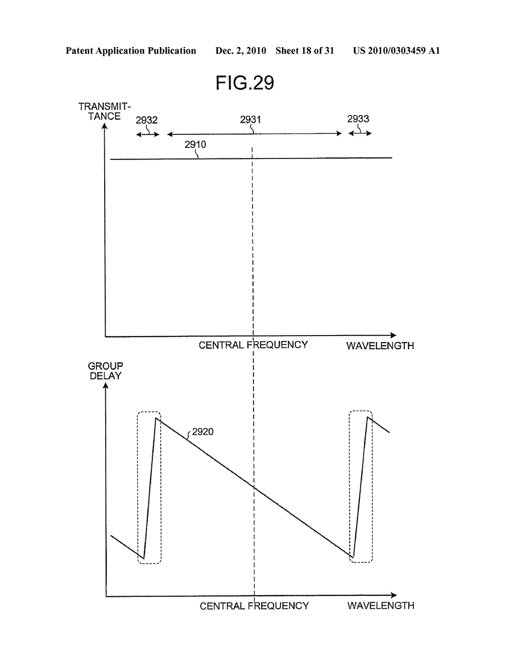 DISPERSION COMPENSATING APPARATUS, DISPERSION COMPENSATING METHOD, OPTICAL RECEIVING APPARATUS, AND OPTICAL RECEIVING METHOD - diagram, schematic, and image 19