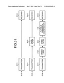 DISPERSION COMPENSATING APPARATUS, DISPERSION COMPENSATING METHOD, OPTICAL RECEIVING APPARATUS, AND OPTICAL RECEIVING METHOD diagram and image