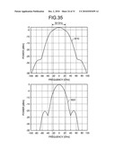 DISPERSION COMPENSATING APPARATUS, DISPERSION COMPENSATING METHOD, OPTICAL RECEIVING APPARATUS, AND OPTICAL RECEIVING METHOD diagram and image