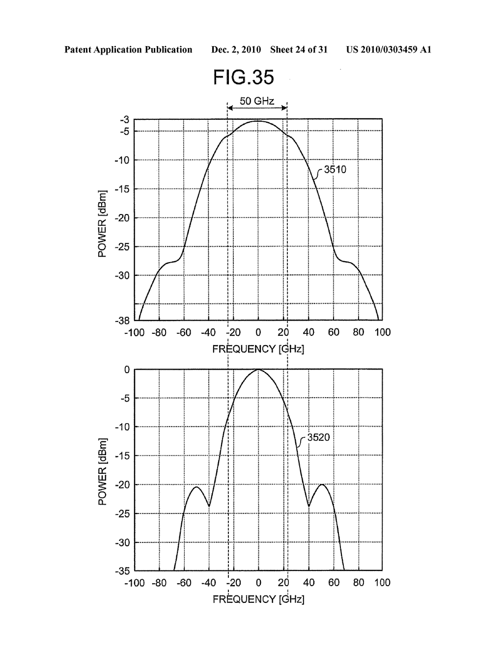 DISPERSION COMPENSATING APPARATUS, DISPERSION COMPENSATING METHOD, OPTICAL RECEIVING APPARATUS, AND OPTICAL RECEIVING METHOD - diagram, schematic, and image 25