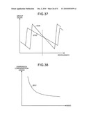 DISPERSION COMPENSATING APPARATUS, DISPERSION COMPENSATING METHOD, OPTICAL RECEIVING APPARATUS, AND OPTICAL RECEIVING METHOD diagram and image