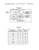 DISPERSION COMPENSATING APPARATUS, DISPERSION COMPENSATING METHOD, OPTICAL RECEIVING APPARATUS, AND OPTICAL RECEIVING METHOD diagram and image