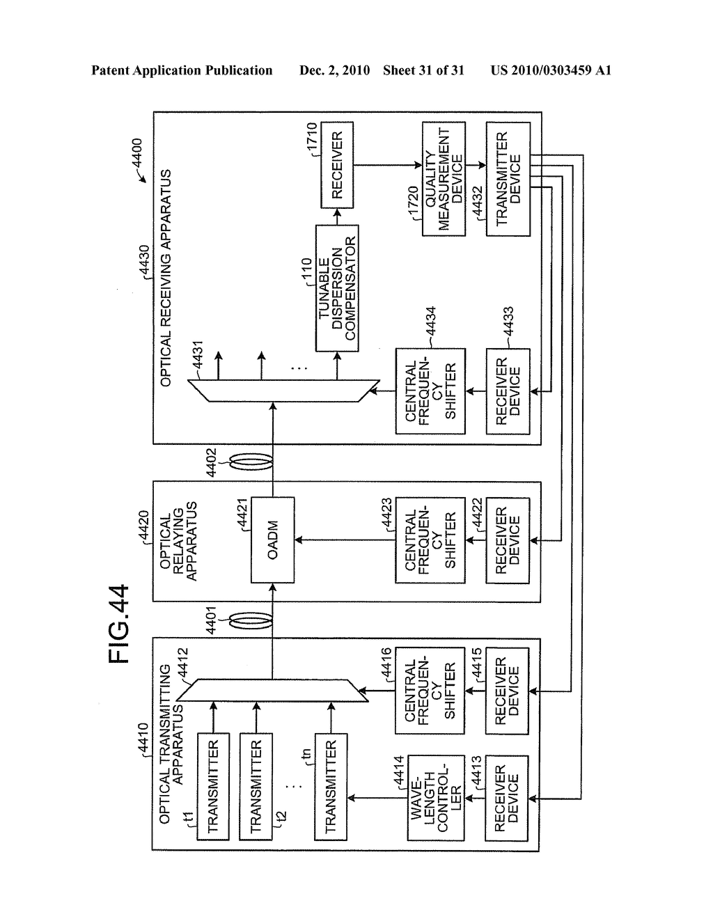 DISPERSION COMPENSATING APPARATUS, DISPERSION COMPENSATING METHOD, OPTICAL RECEIVING APPARATUS, AND OPTICAL RECEIVING METHOD - diagram, schematic, and image 32