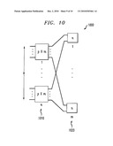 Undirected Cross Connects Based on Wavelength-Selective Switches diagram and image