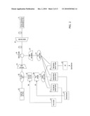 OPTICAL DETECTION DEVICE IN WDM-PON AND METHOD FOR SAME diagram and image