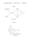 OPTICAL DETECTION DEVICE IN WDM-PON AND METHOD FOR SAME diagram and image