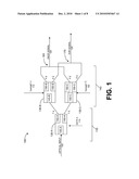 Optoelectronic Logic Gate diagram and image