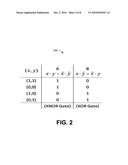 Optoelectronic Logic Gate diagram and image