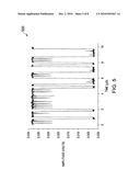 Optoelectronic Logic Gate diagram and image