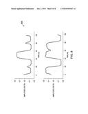 Optoelectronic Logic Gate diagram and image