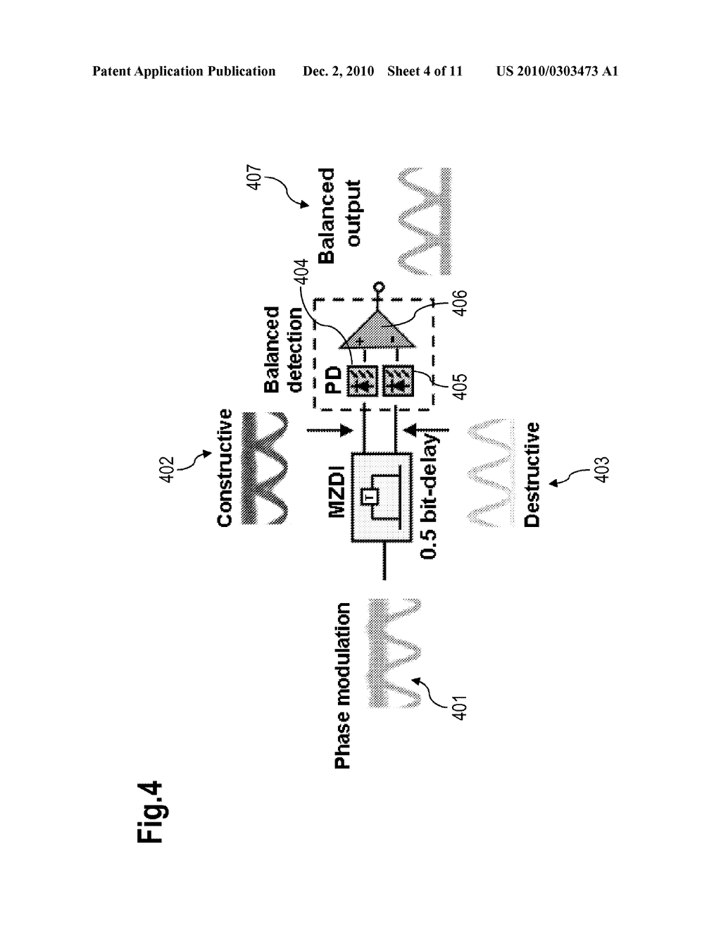 Receiver and Method for Operating Said Receiver - diagram, schematic, and image 05