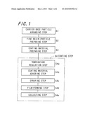 METHOD OF MANUFACTURING RESIN-LAYER COATED CARRIER, RESIN-LAYER COATED CARRIER, DEVELOPER, DEVELOPING DEVICE, AND IMAGE FORMING APPARATUS diagram and image