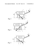 Soil Compacting Device with Automatic or Operator-Intuitive Adjustment of the Advance Vector diagram and image