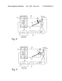 Soil Compacting Device with Automatic or Operator-Intuitive Adjustment of the Advance Vector diagram and image