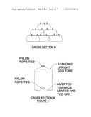 Erosion control Islands in high bank stream remediation diagram and image