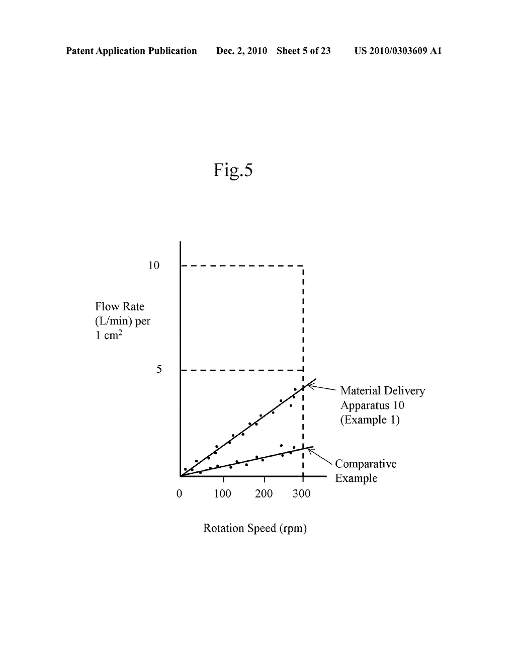 SUBSTANCE TRANSFER DEVICE - diagram, schematic, and image 06