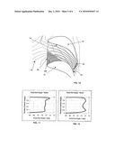 TURBINE STAGE diagram and image