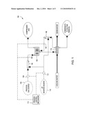 REDUCING CORROSION IN A TURBOMACHINE diagram and image