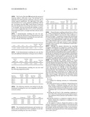 REDUCING CORROSION IN A TURBOMACHINE diagram and image