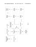 SYSTEMS AND METHODS FOR AN INDIRECT RADIATION DRIVEN GASIFIER REACTOR & RECEIVER CONFIGURATION diagram and image