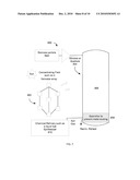 SYSTEMS AND METHODS FOR AN INDIRECT RADIATION DRIVEN GASIFIER REACTOR & RECEIVER CONFIGURATION diagram and image