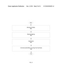 SYSTEMS AND METHODS FOR AN INDIRECT RADIATION DRIVEN GASIFIER REACTOR & RECEIVER CONFIGURATION diagram and image