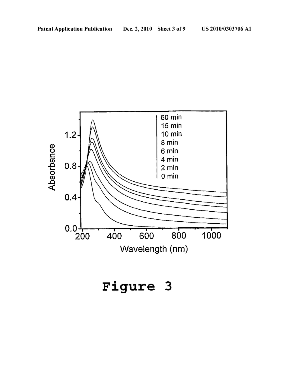 PROCESS FOR THE PREPARATION OF GRAPHENE - diagram, schematic, and image 04