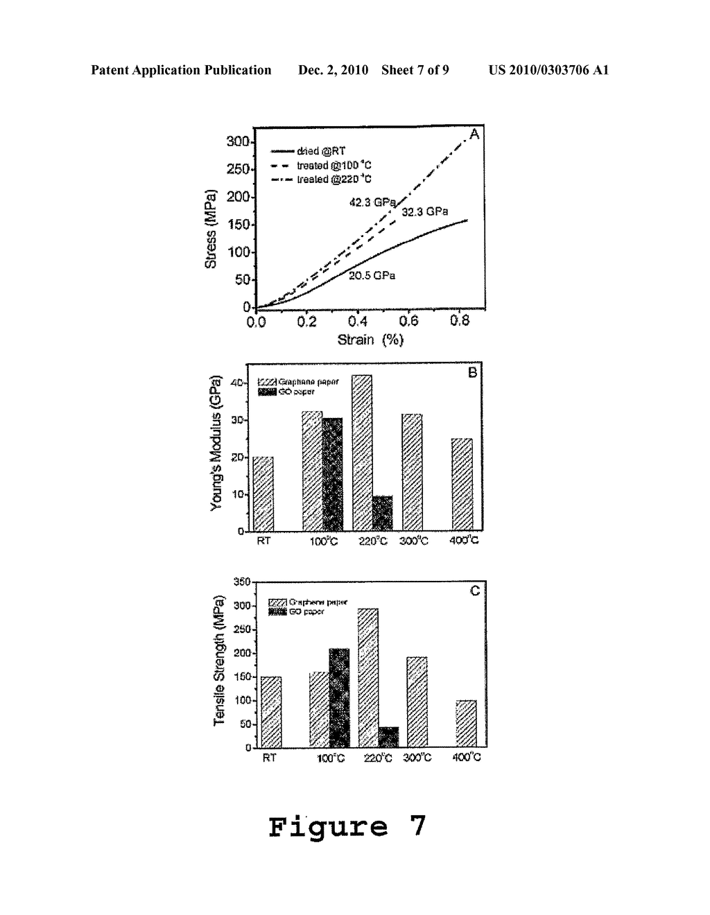 PROCESS FOR THE PREPARATION OF GRAPHENE - diagram, schematic, and image 08