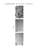 SWITCHABLE NANO-VEHICLE DELIVERY SYSTEMS, AND METHODS FOR MAKING AND USING THEM diagram and image