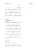 CYANOCHROME FLUOROPHORES diagram and image