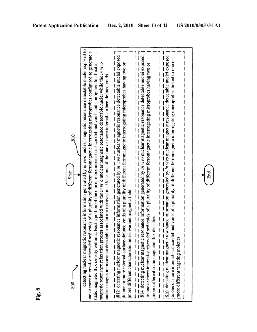 Systems, devices, methods, and compositions including selectively accessible ferromagnetic structures - diagram, schematic, and image 14