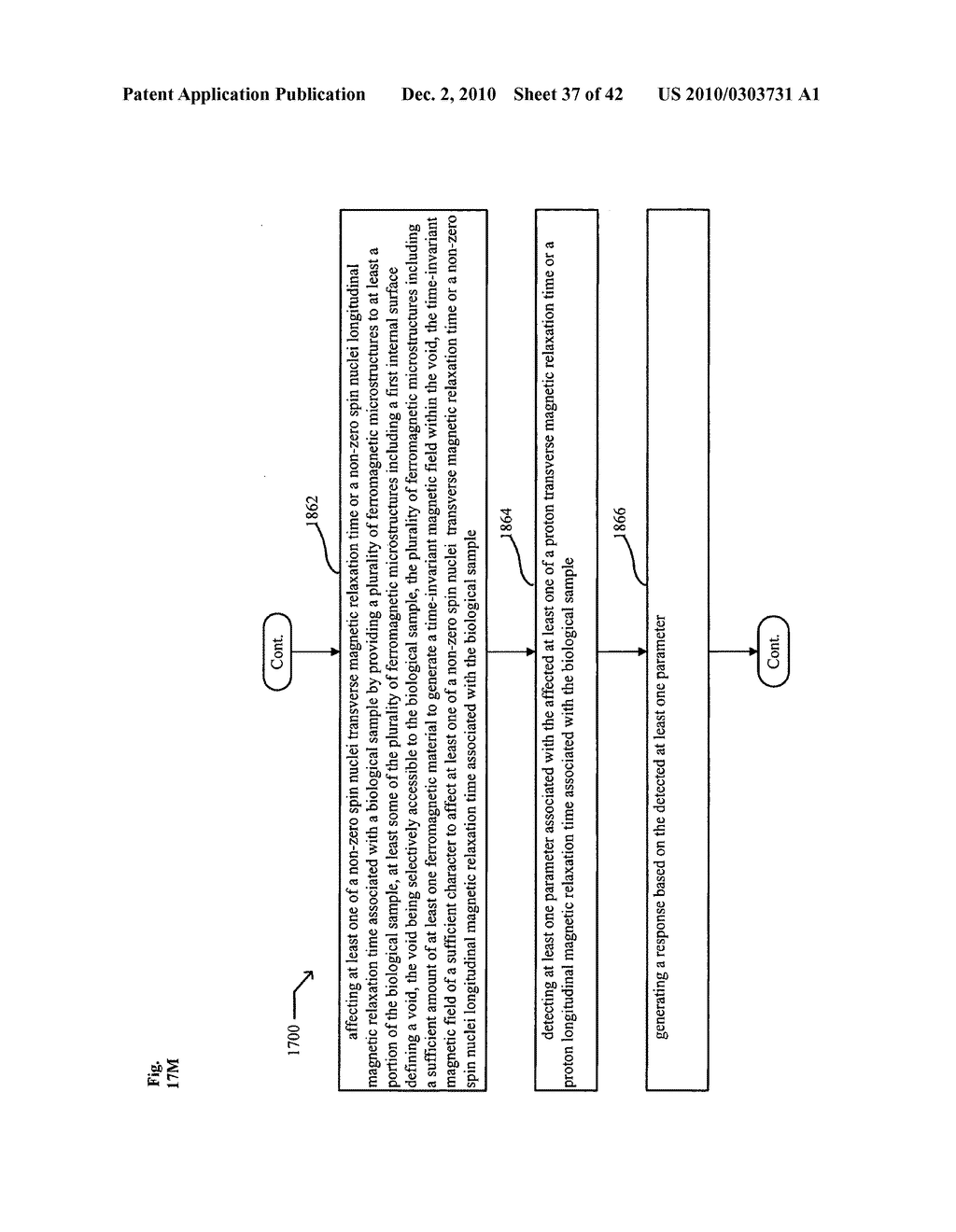 Systems, devices, methods, and compositions including selectively accessible ferromagnetic structures - diagram, schematic, and image 38