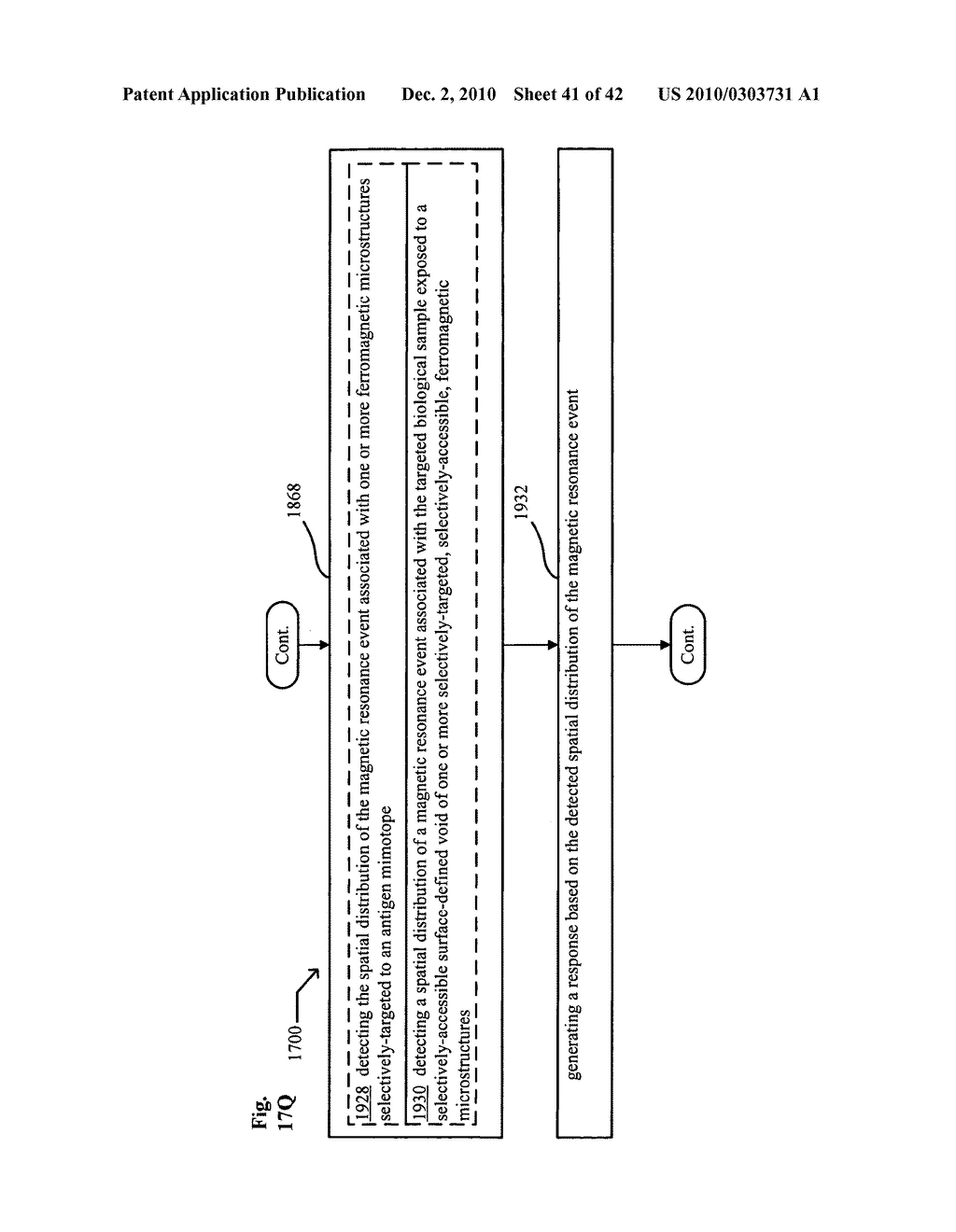 Systems, devices, methods, and compositions including selectively accessible ferromagnetic structures - diagram, schematic, and image 42