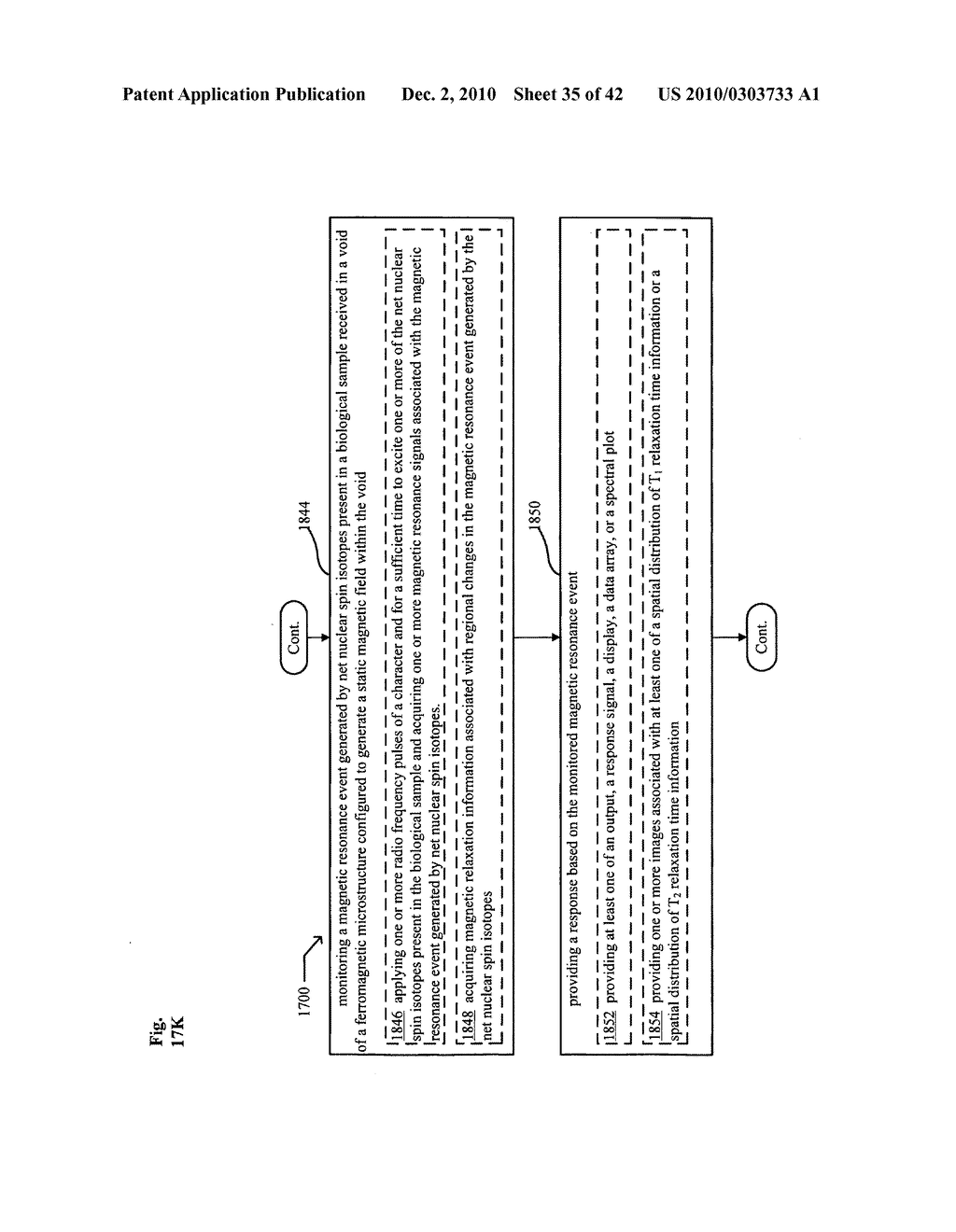 Systems, devices, methods, and compositions including ferromagnetic structures - diagram, schematic, and image 36