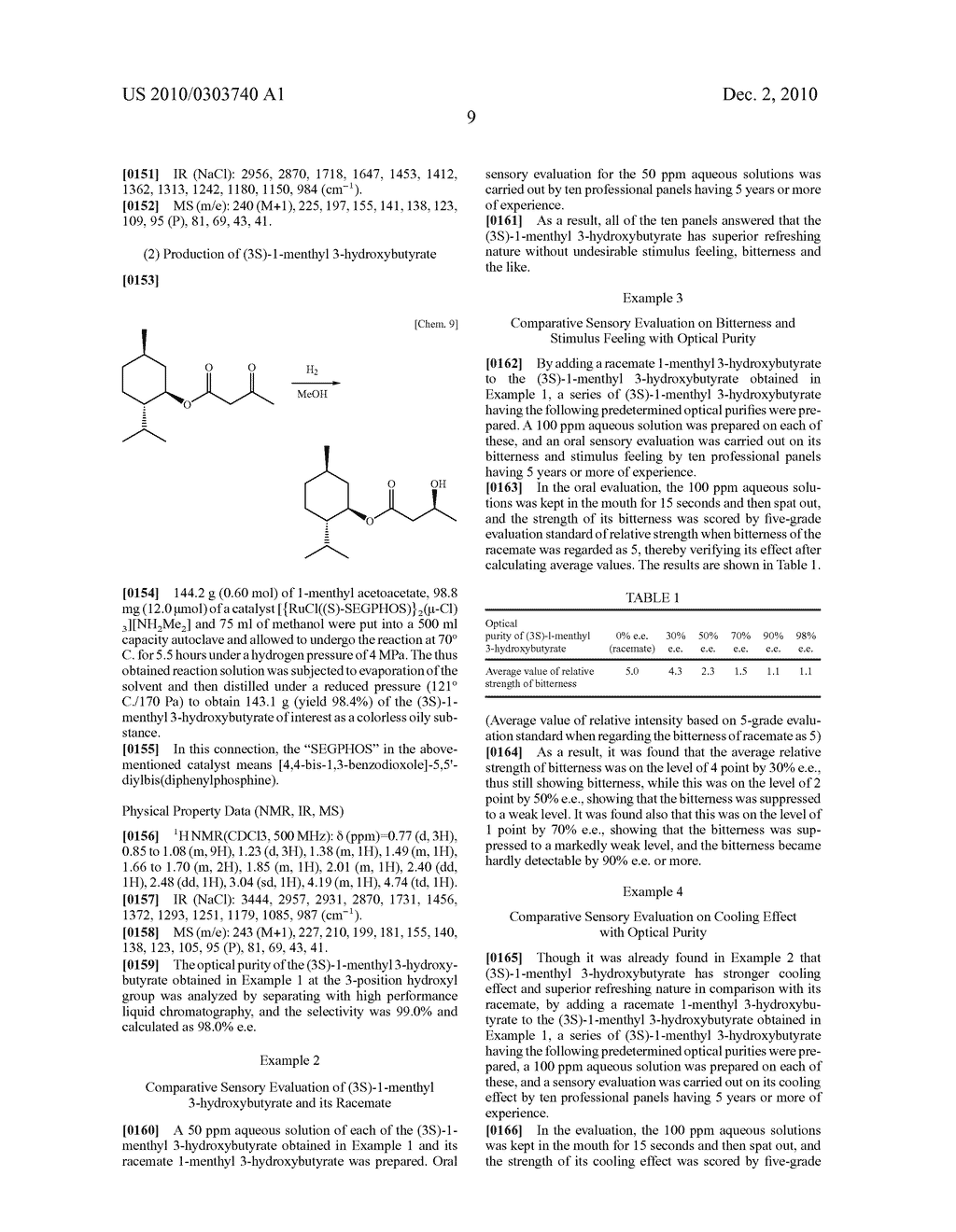 PROCESS FOR PRODUCING (3S)-I-MENTHYL 3-HYDROXYBUTYRATE AND SENSATE COMPOSITION - diagram, schematic, and image 10