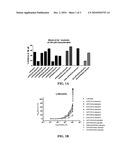 Oligomer Conjugates of Lidocaine and Its Derivatives diagram and image