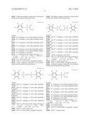 Oligomer Conjugates of Lidocaine and Its Derivatives diagram and image