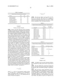 Oligomer Conjugates of Lidocaine and Its Derivatives diagram and image