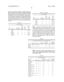 Oligomer Conjugates of Lidocaine and Its Derivatives diagram and image