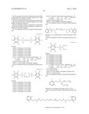 Oligomer Conjugates of Lidocaine and Its Derivatives diagram and image