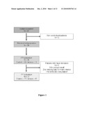 METHOD FOR DECREASING ABDOMINAL GIRTH BY ADMINISTERING A BIFIDOBACTERIUM BACTERIA diagram and image